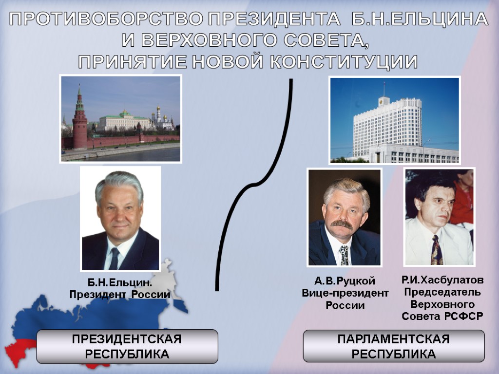 ПРОТИВОБОРСТВО ПРЕЗИДЕНТА Б.Н.ЕЛЬЦИНА И ВЕРХОВНОГО СОВЕТА, ПРИНЯТИЕ НОВОЙ КОНСТИТУЦИИ А.В.Руцкой Вице-президент России Р.И.Хасбулатов Председатель